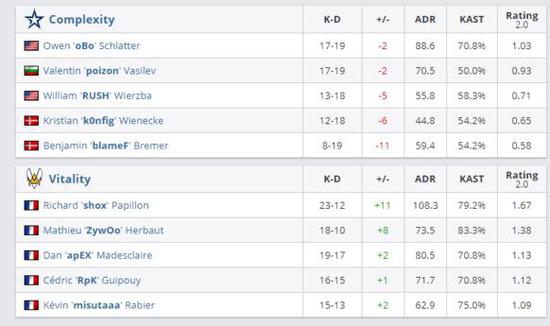 王者荣耀新皮肤引发争议玩家反应热烈