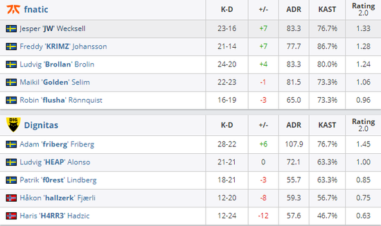 最佳LOL赛事竞猜平台推荐与玩法介绍