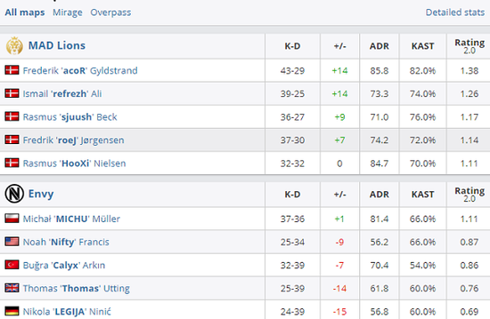 RTX 5080和5090显卡在绝地求生中崩溃问题及解决方案